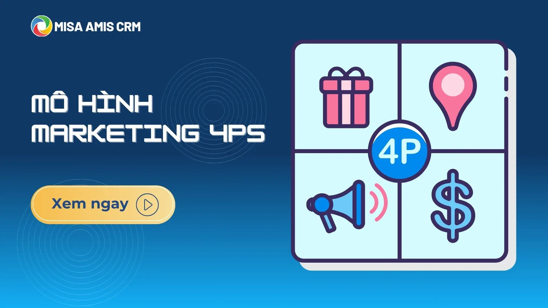 Mô hình 4Ps