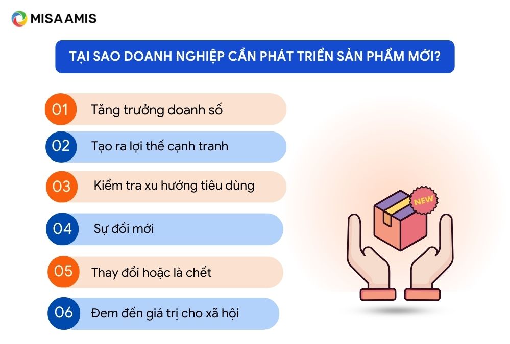 doanh nghiệp cần phát triển sản phẩm mới