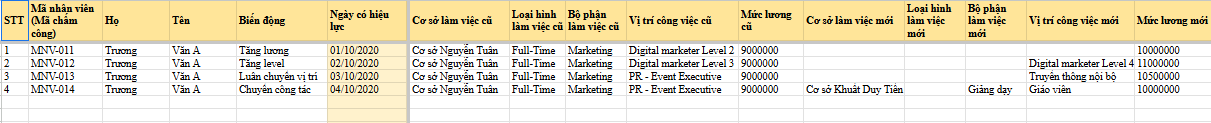 file excel quản lý nhân sự