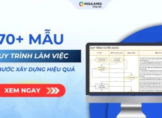 70+ mẫu quy trình làm việc cho mọi phòng ban & 11 bước xây dựng hiệu quả