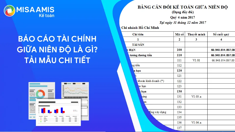 báo cáo tài chính giữa niên độ là gì