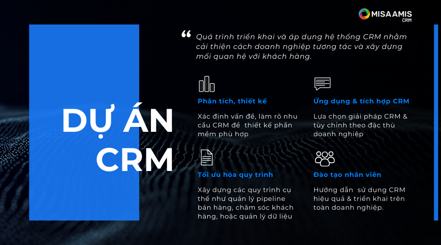 dự án CRM là gì