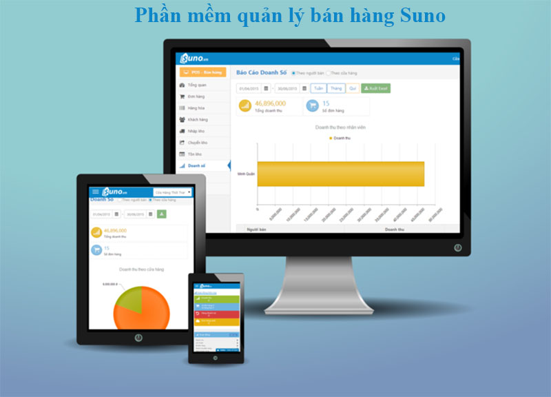 Phần mềm quản lý bán hàng SUNO