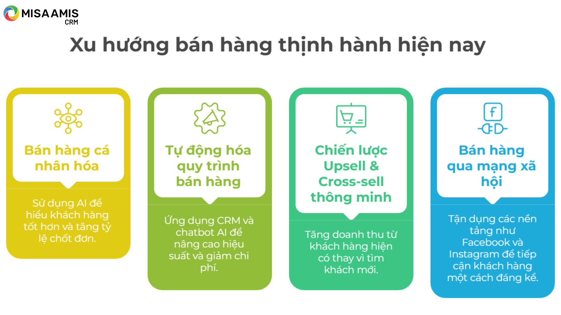 Xu hướng bán hàng thịnh hành hiện nay