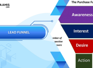 BlogCRM - Thumbnail (29)