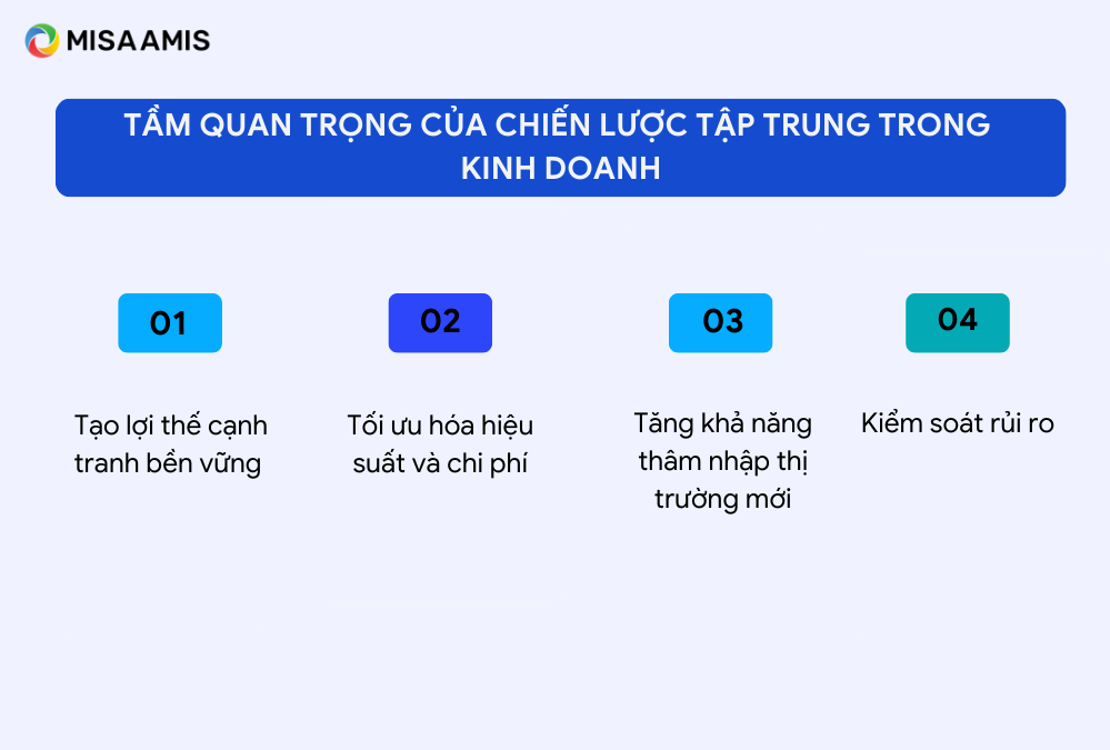 Tầm quan trọng của chiến lược tập trung trong kinh doanh.