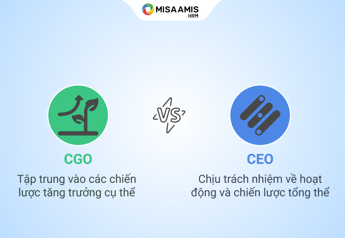 cgo-la-gi