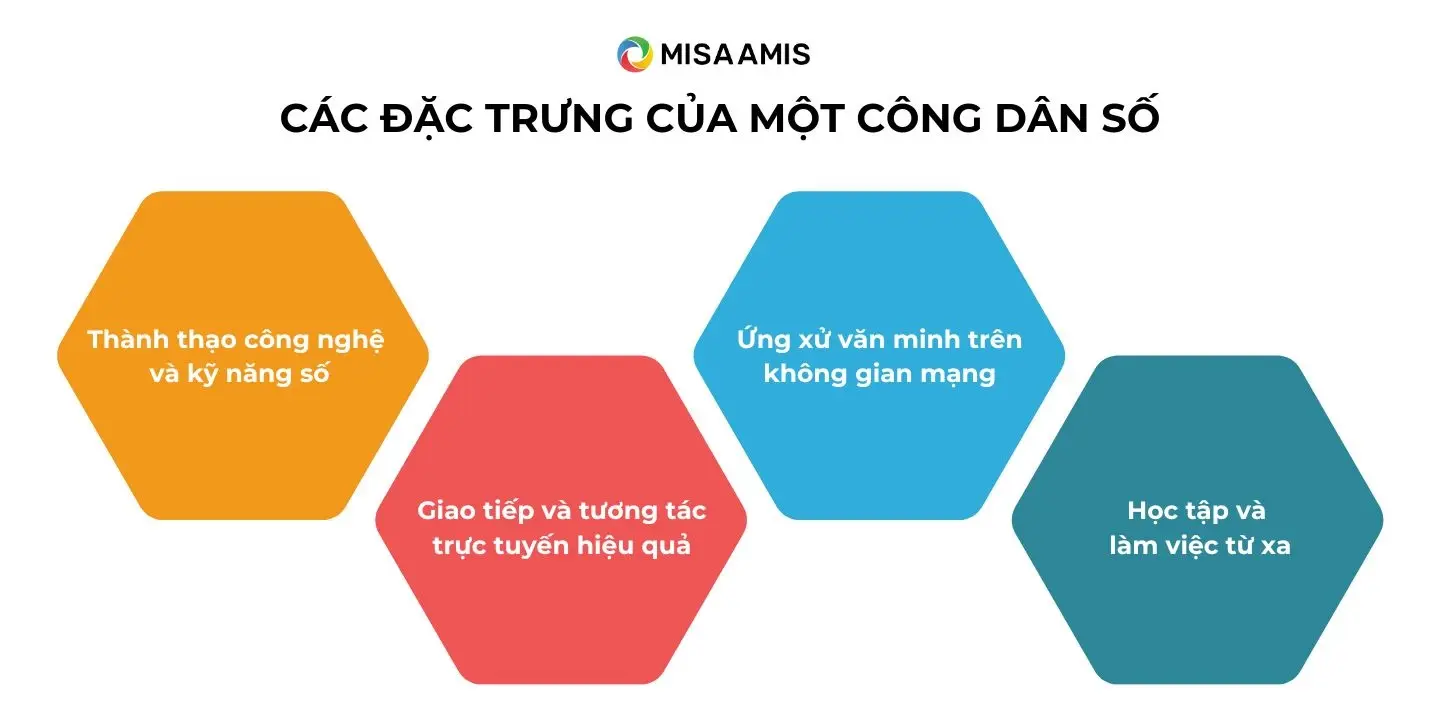 Các đặc trưng nổi bật của một công dân số