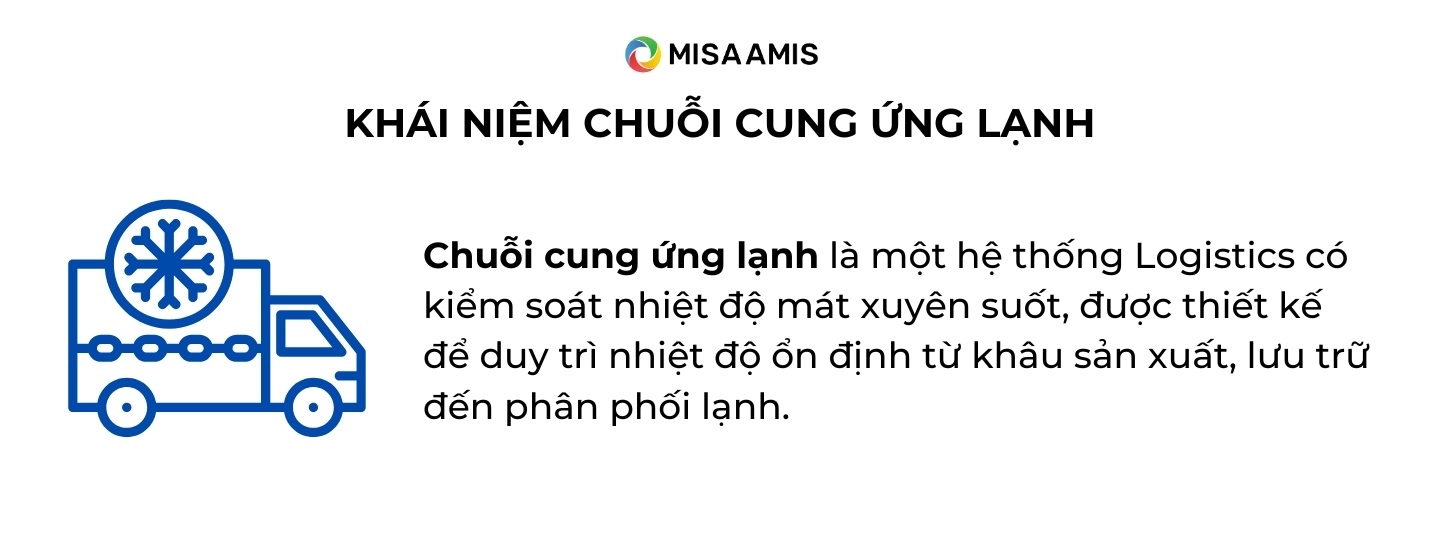 khái niệm chuỗi cung ứng lạnh