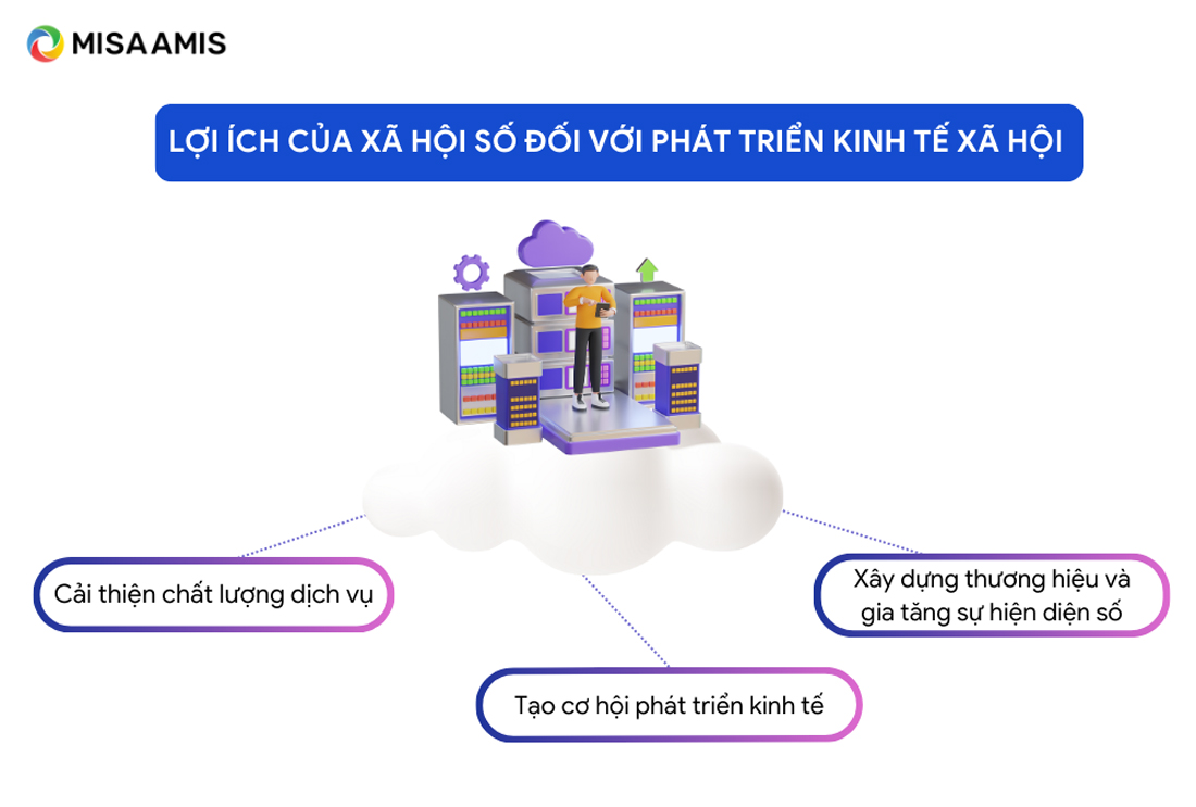 lợi ích của xã hội số