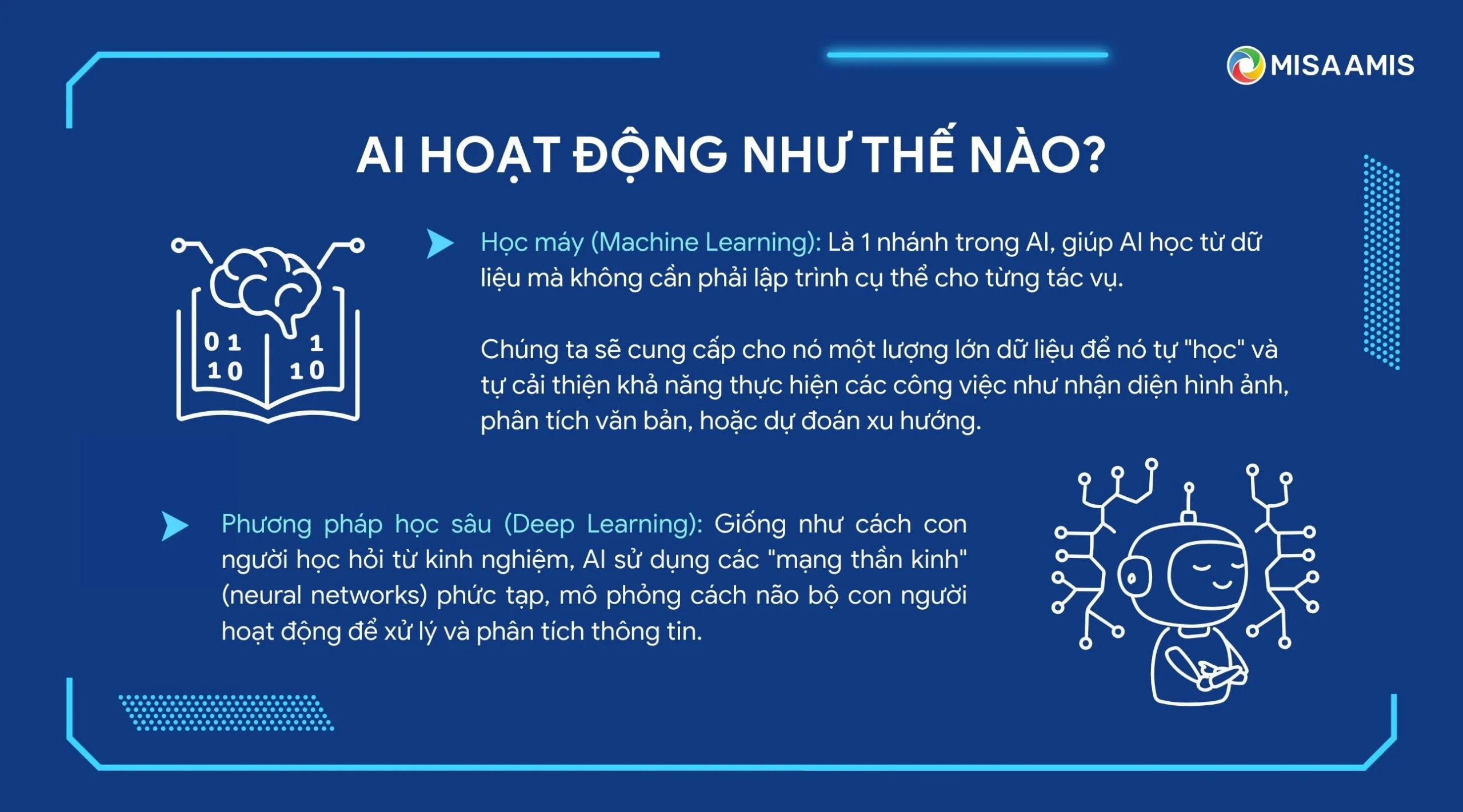 Cách thức hoạt động của AI