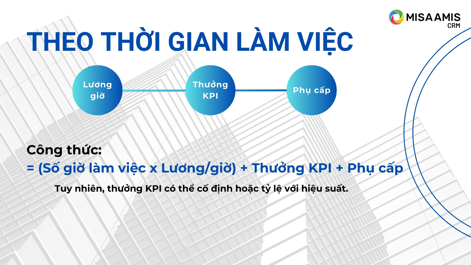 Cách tính lương theo thời gian làm việc
