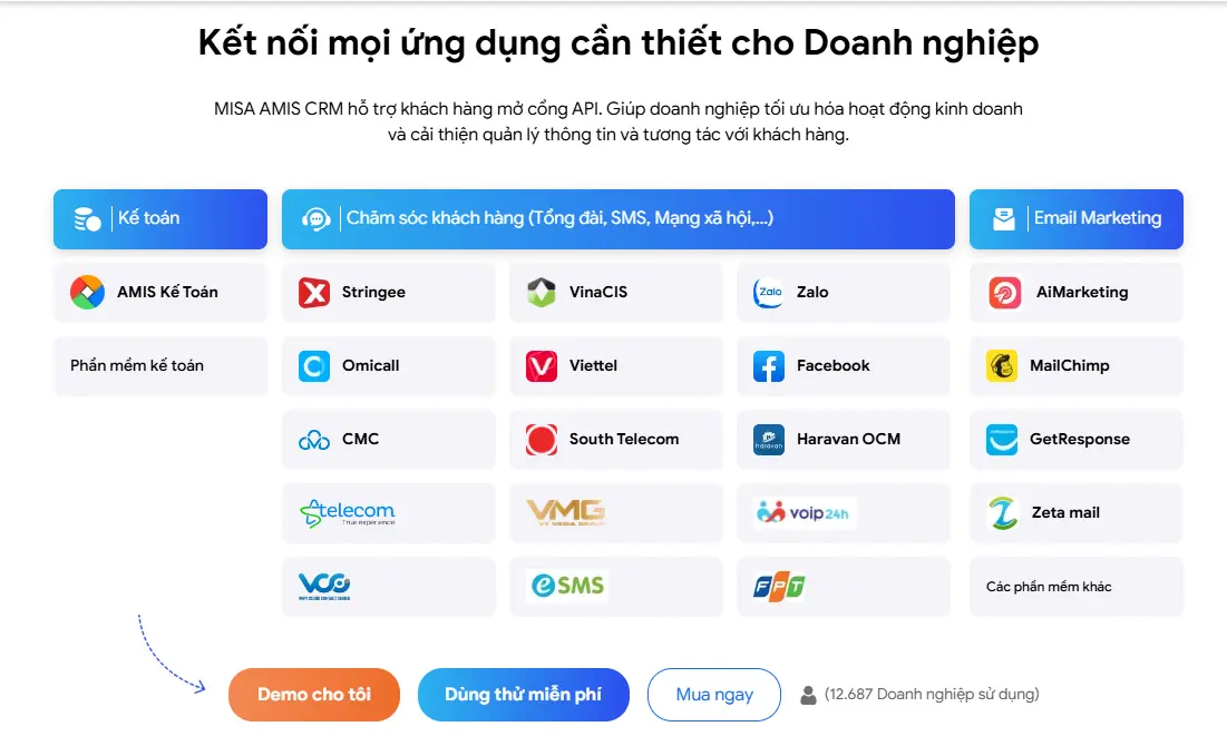 CRM có thể mở công API với các ứng dụng khác như tổng đài, kế toán... để kết nối dữ liệu liền mạch