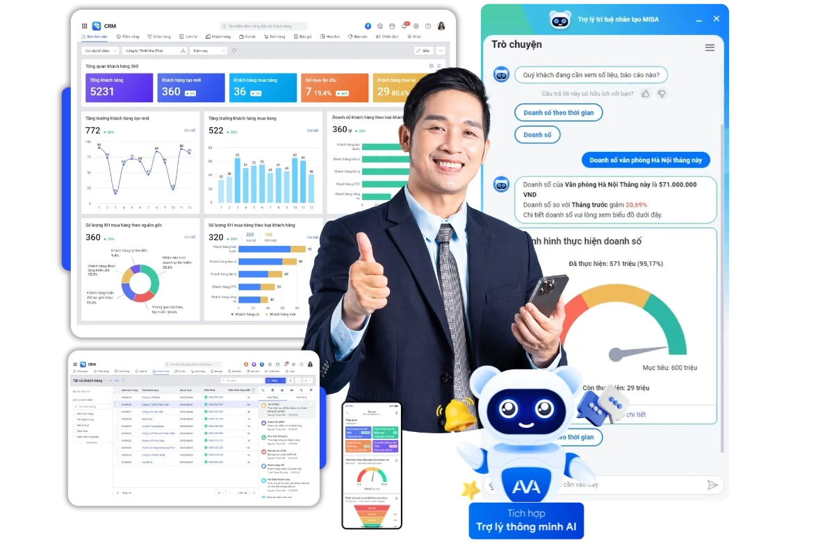 MISA AMIS CRM - Use case quản lý bán hàng