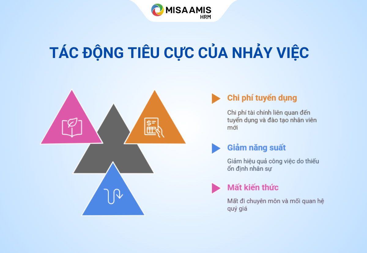 nhay-viec