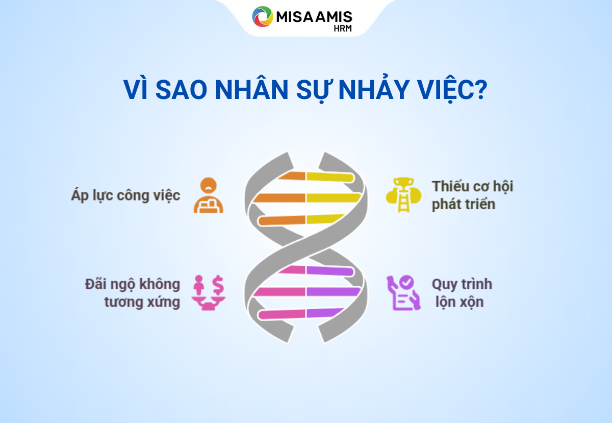 nhay-viec