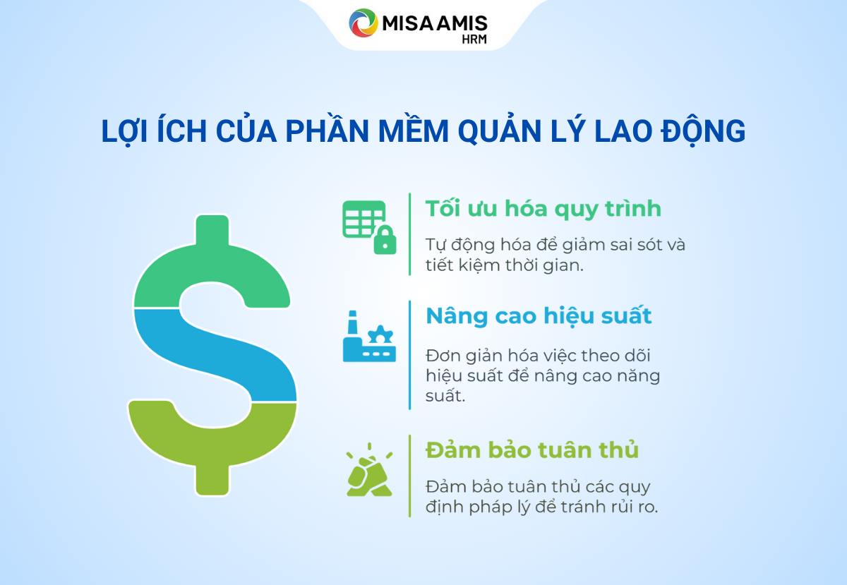 phan-mem-quan-ly-lao-dong