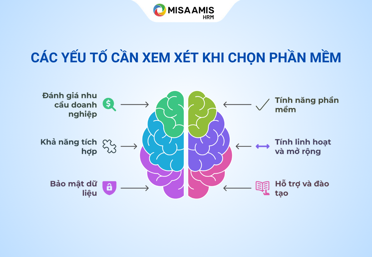 phan-mem-quan-ly-lao-dong