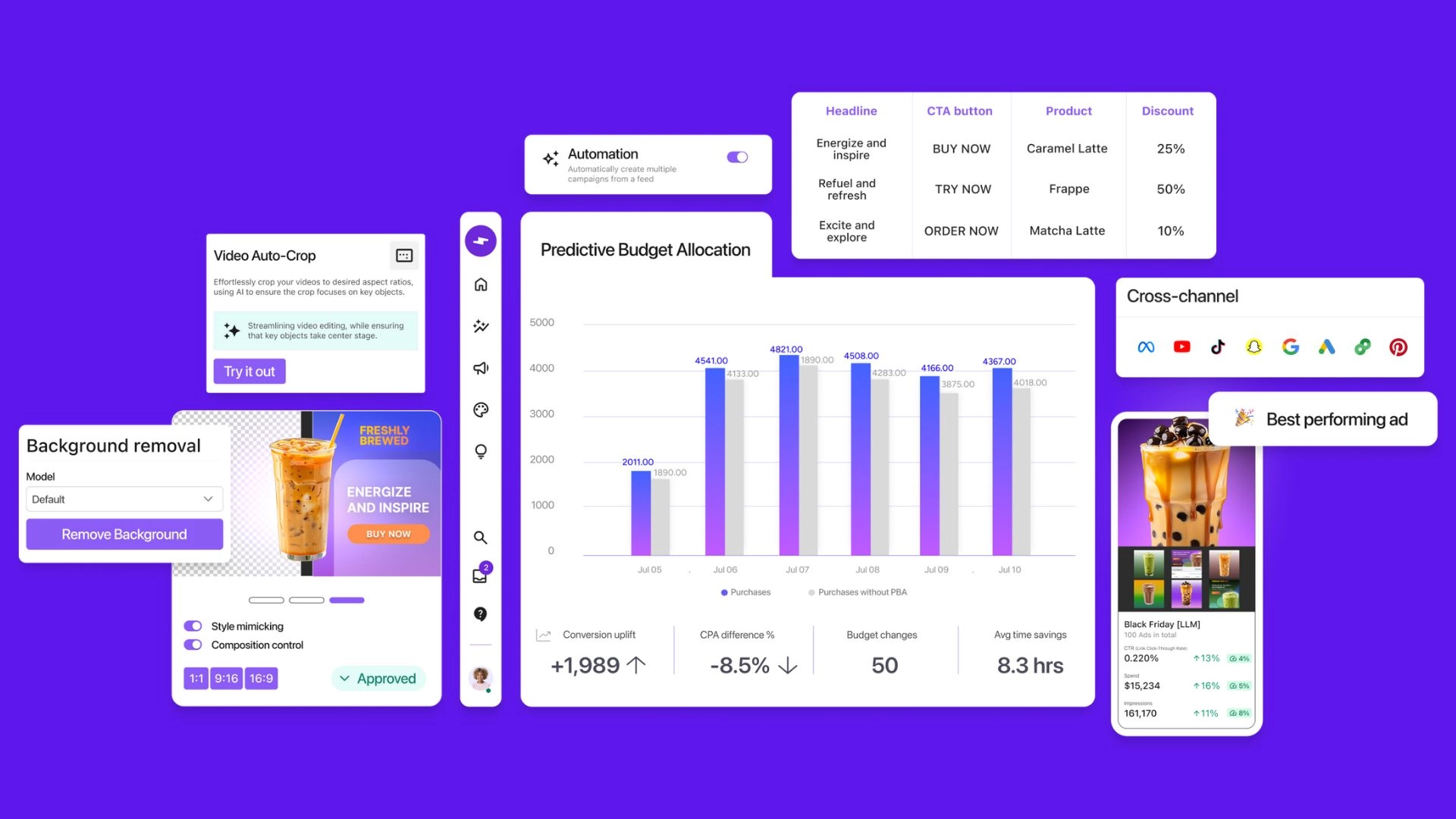 Các công cụ AI trong marketing - Smartly AI