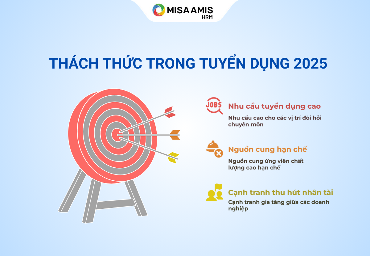 giai-phap-tuyen-dung-nhan-su