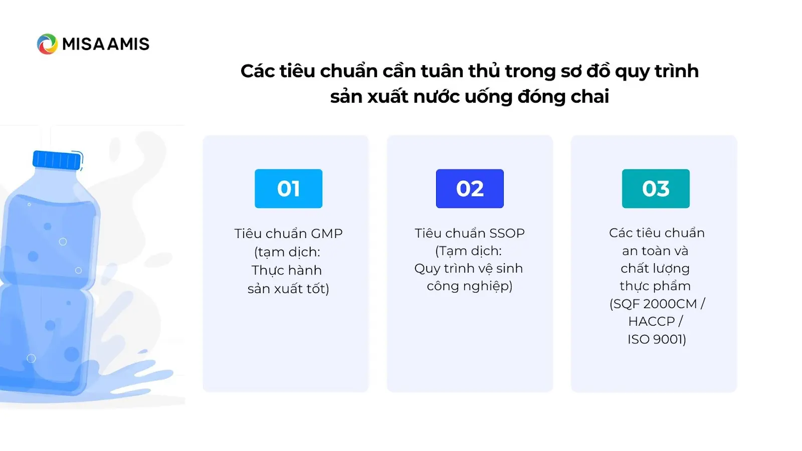 Các tiêu chuẩn cần tuân thủ trong sản xuất nước uống đóng chai