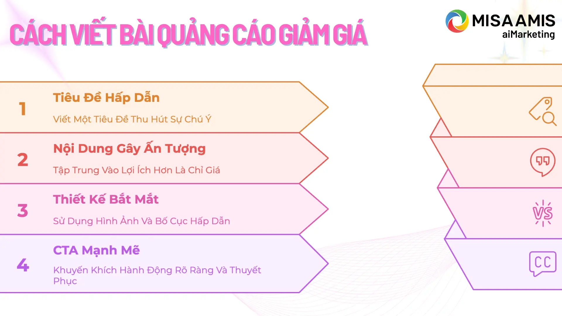 cach-viet-bai-quang-cao-giam-gia