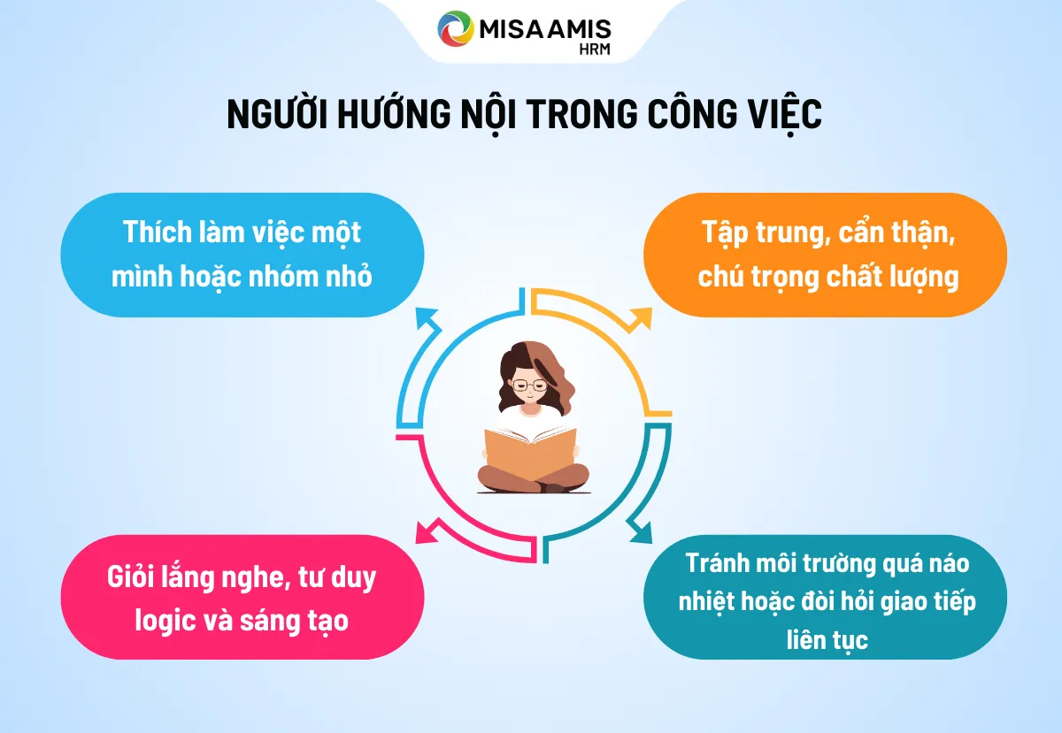 công việc cho người hướng nội