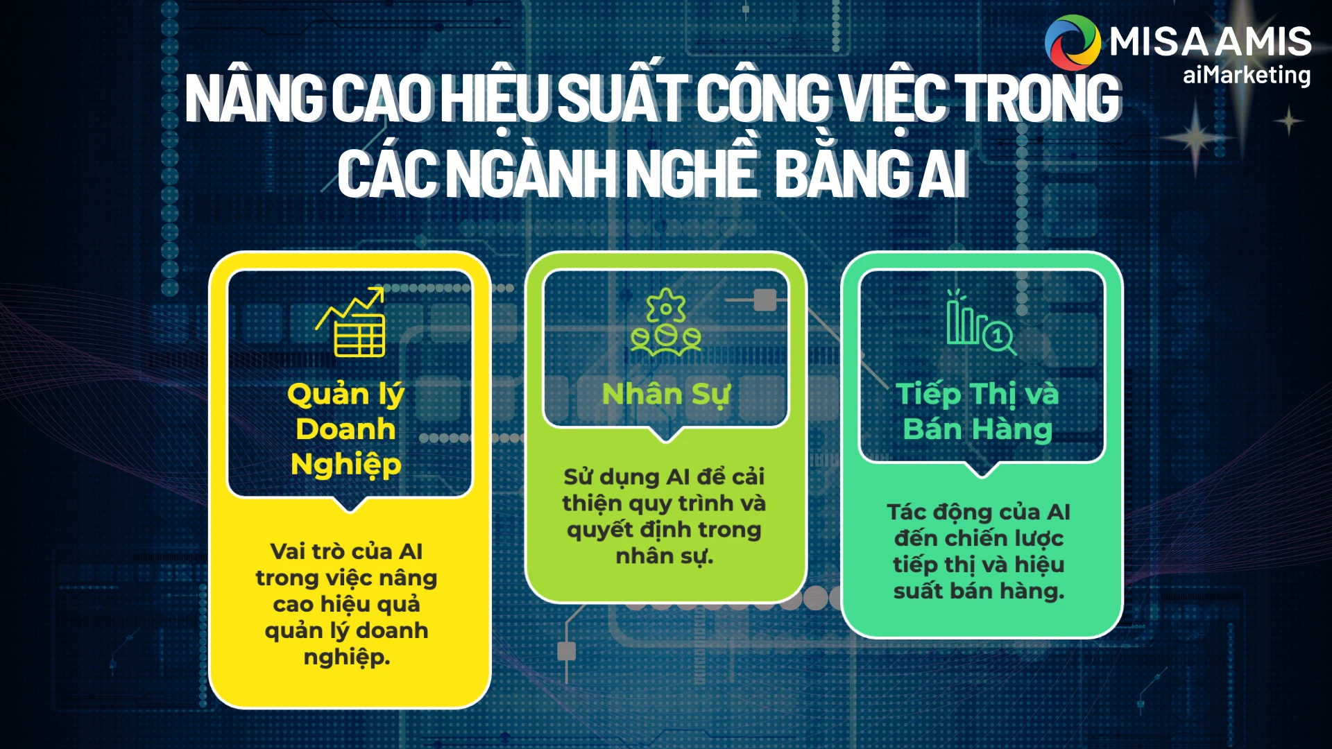 nang-cao-hieu-suat-cong-viec-trong-cac-nganh-nghe