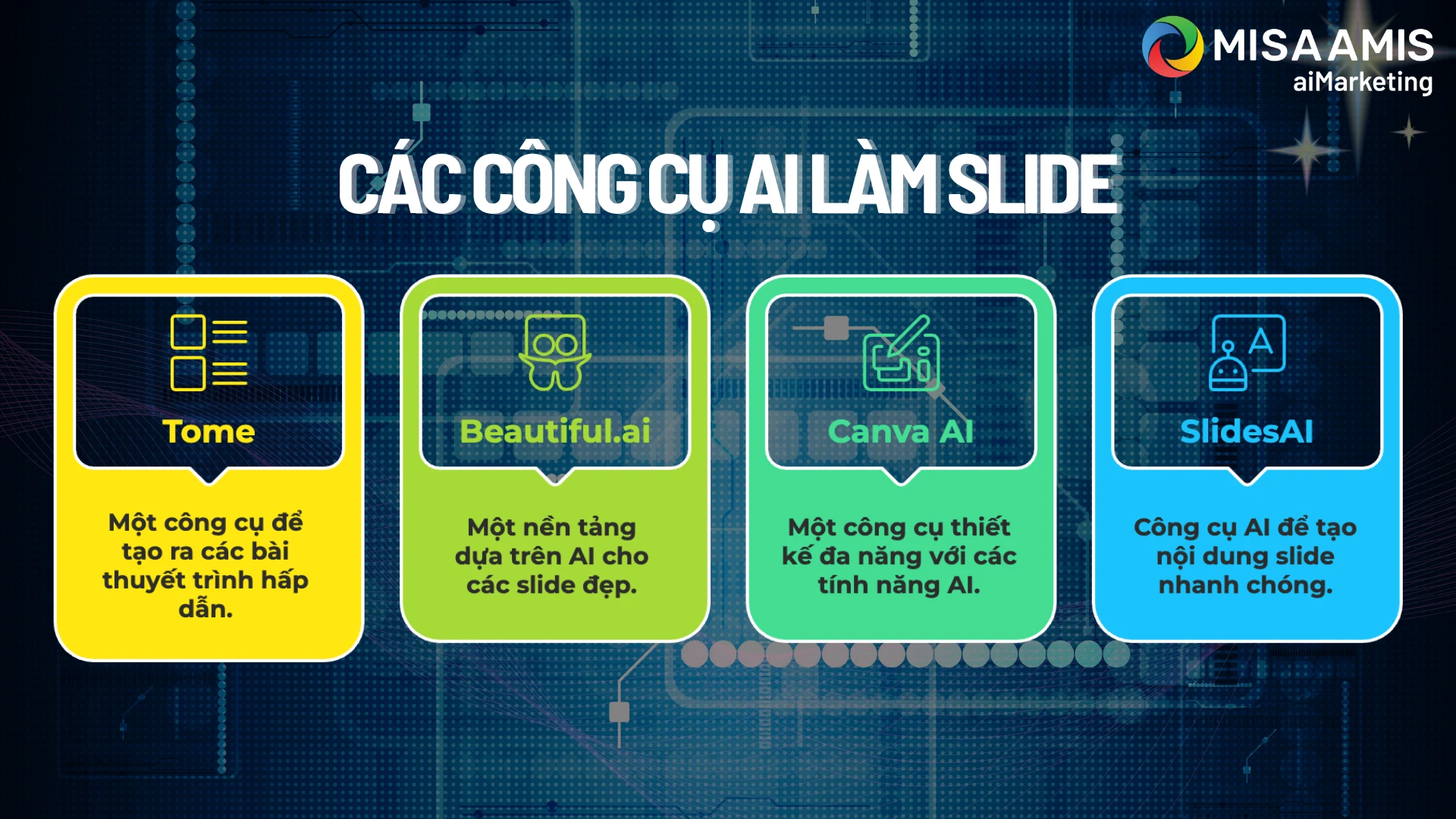 cac-cong-cu-ai-lam-slide