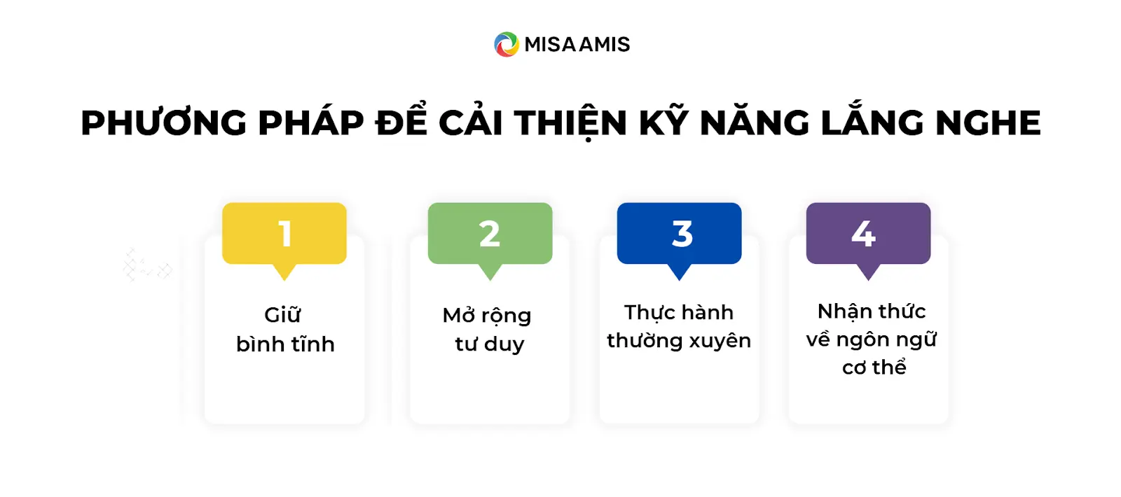 Phương pháp để cải thiện kỹ năng lắng nghe