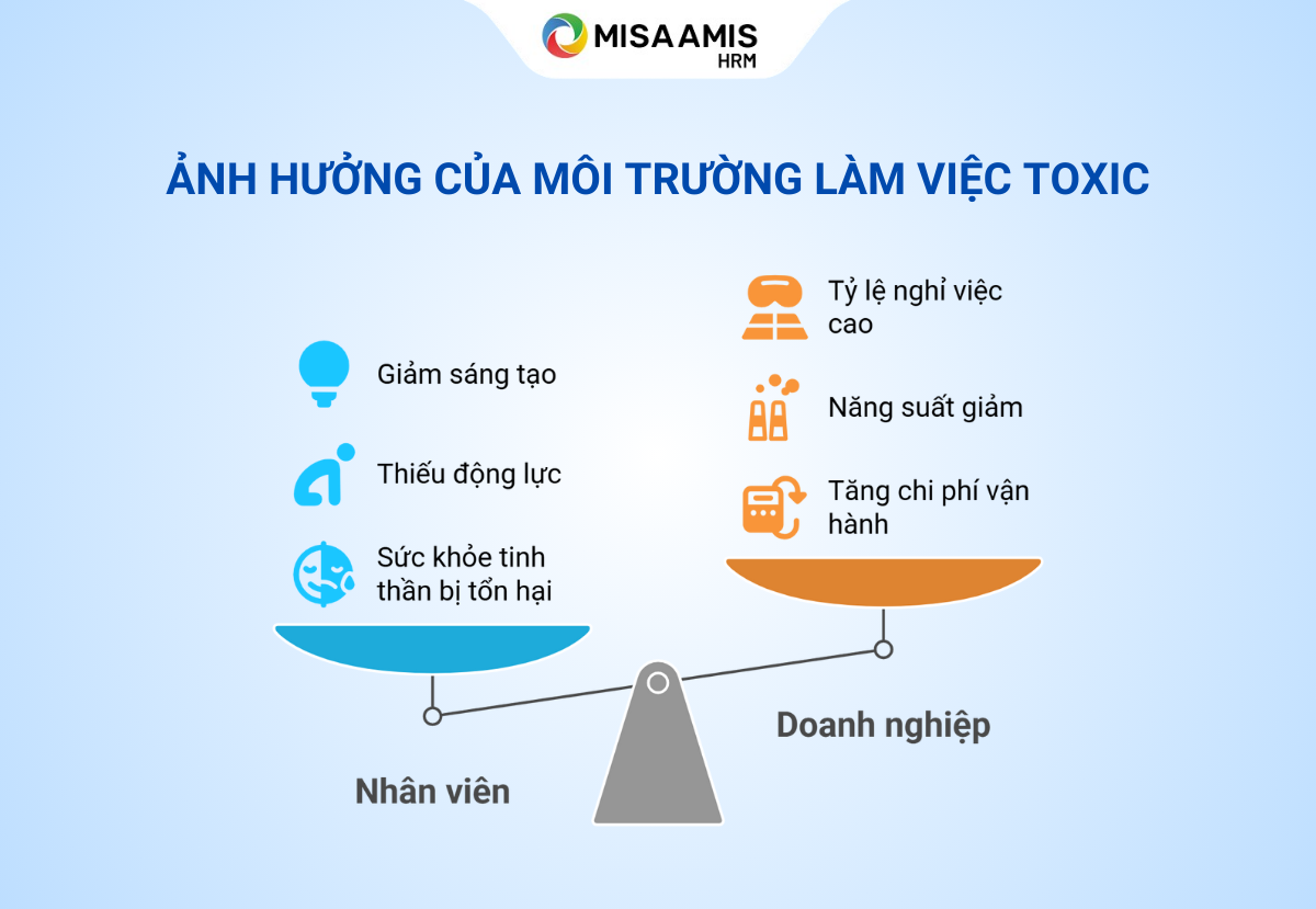 moi-truong-lam-viec-toxic