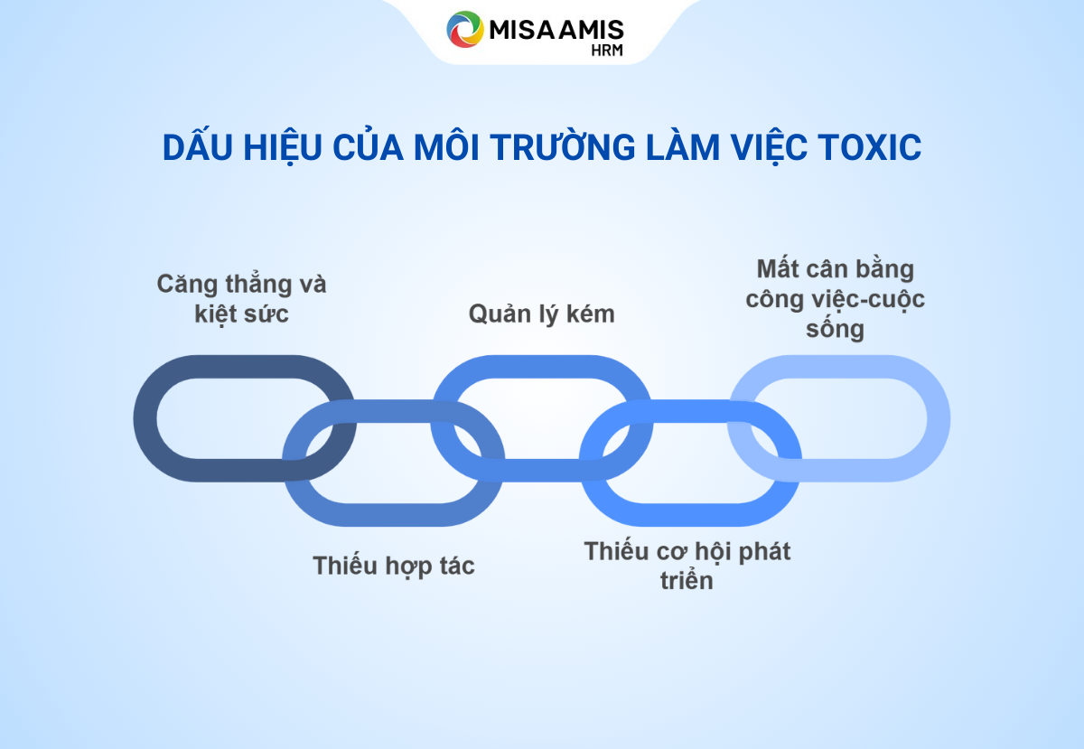 moi-truong-lam-viec-toxic