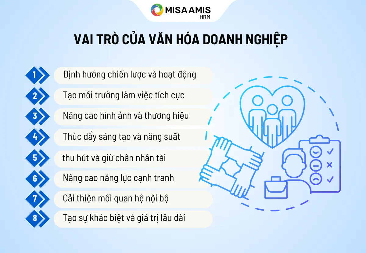 vai trò của văn hóa doanh nghiệp với tổ chức