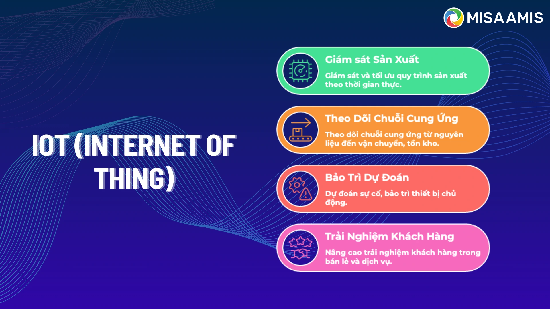IOT