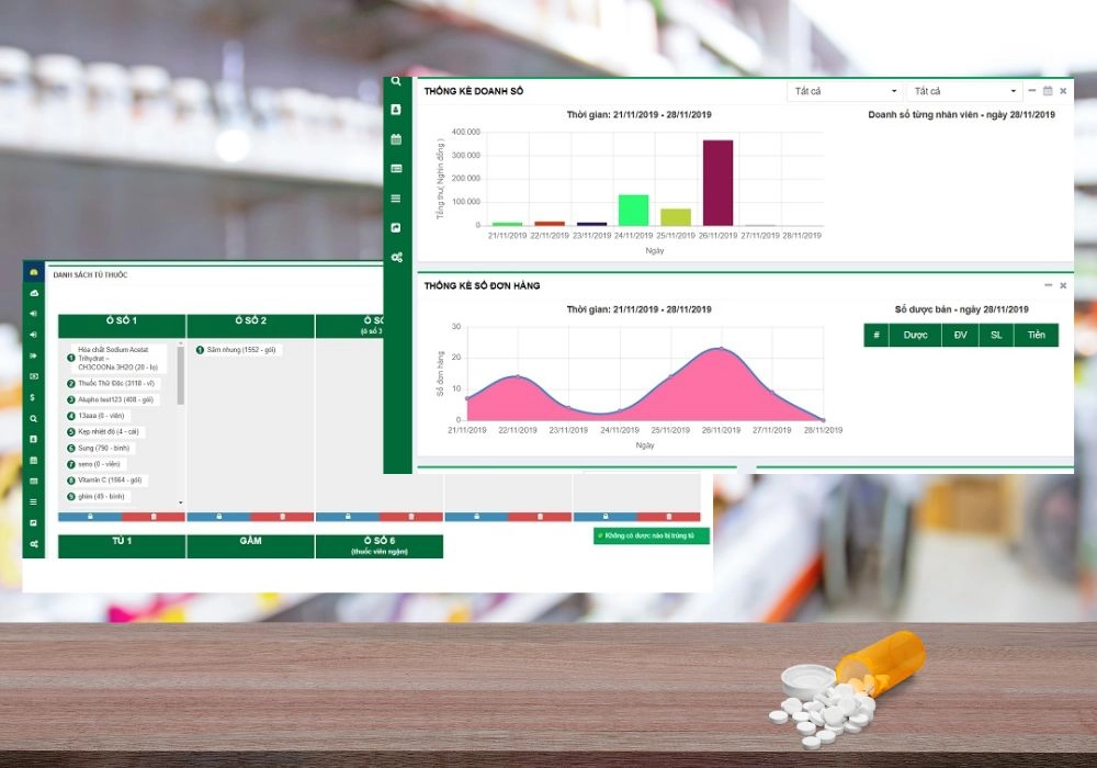 Giao diện Phần mềm nhà thuốc Moss Pharma