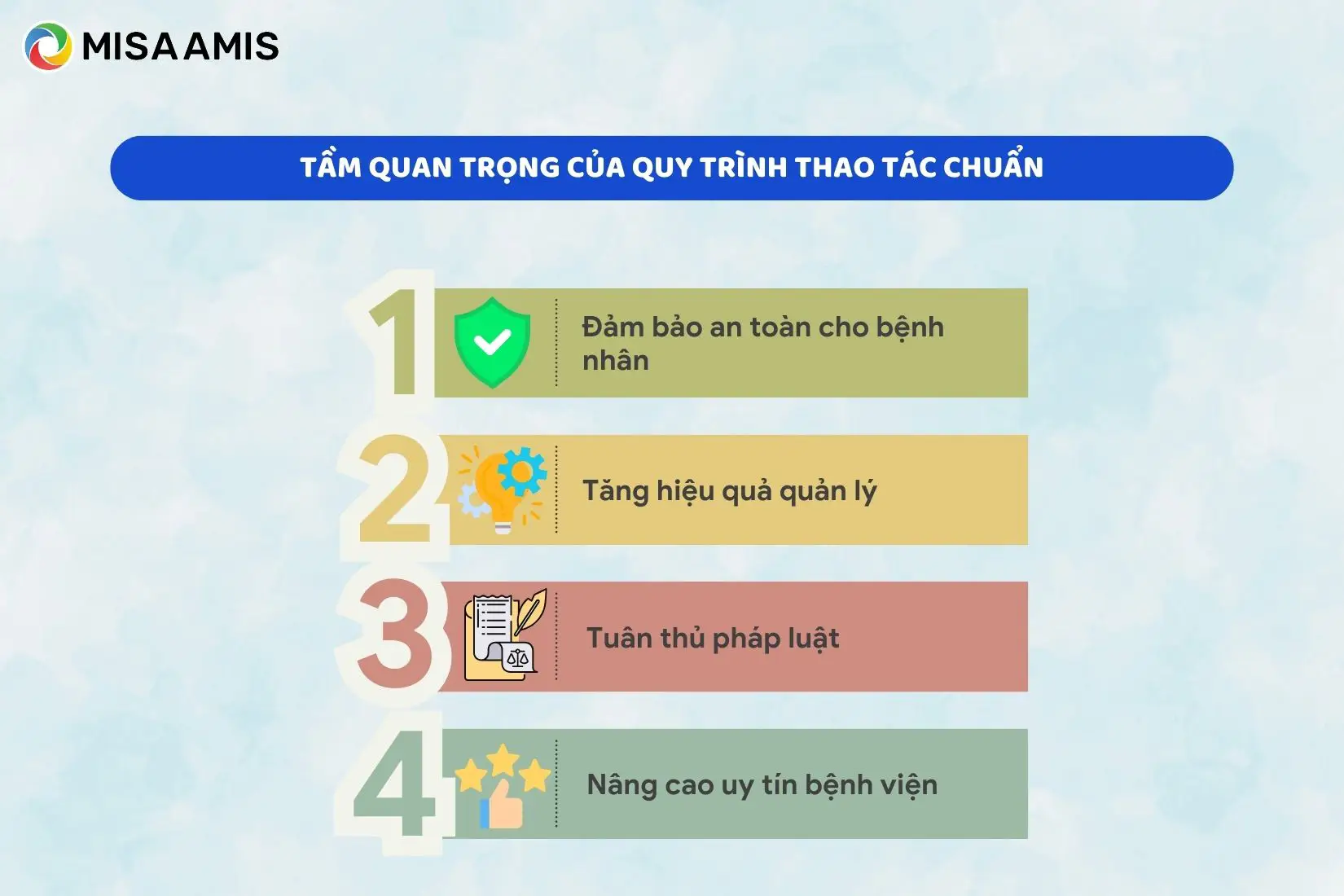 Tầm quan trọng của quy trình thao tác chuẩn