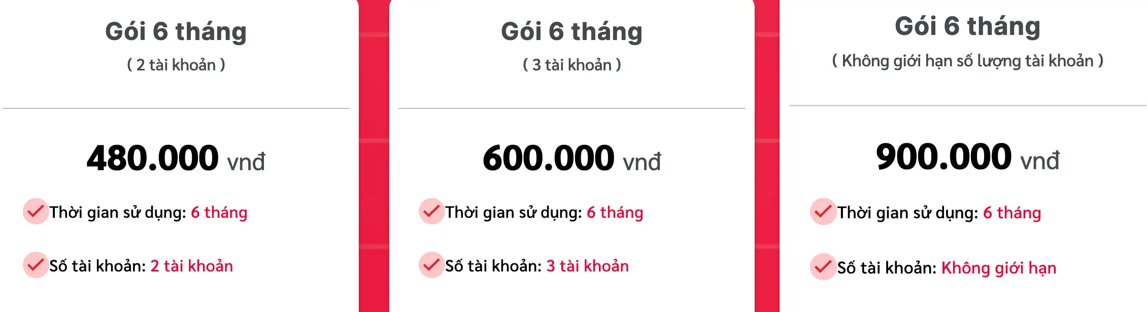 Bảng giá phần mềm quản lý nhà thuốc Viettel PMS