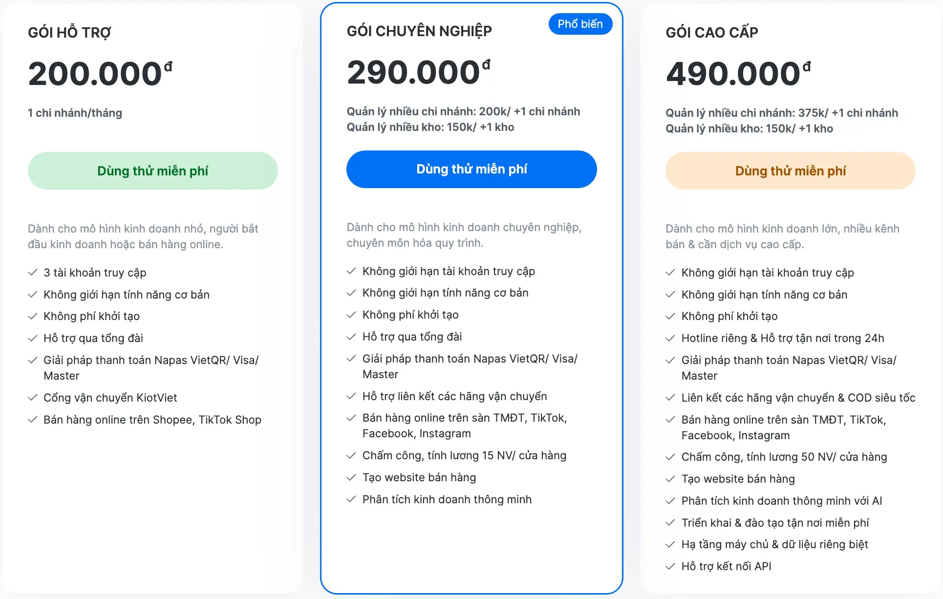 Bảng giá phần mềm KiotViet