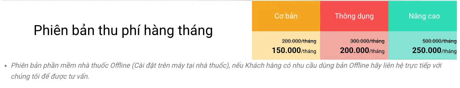 Bảng giá Phần mềm quản lý nhà thuốc XPharma