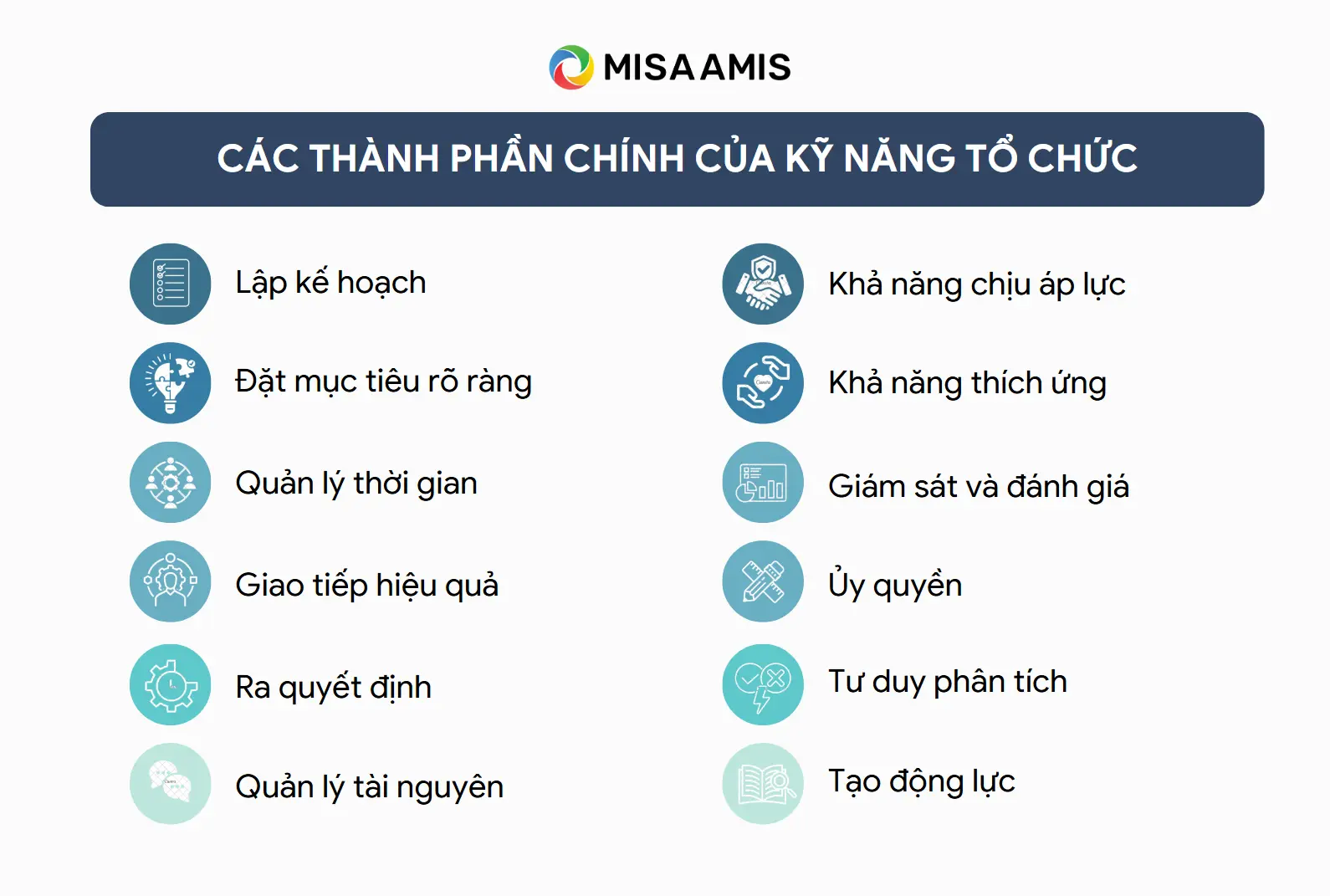 Các thành phần chính của kỹ năng tổ chức