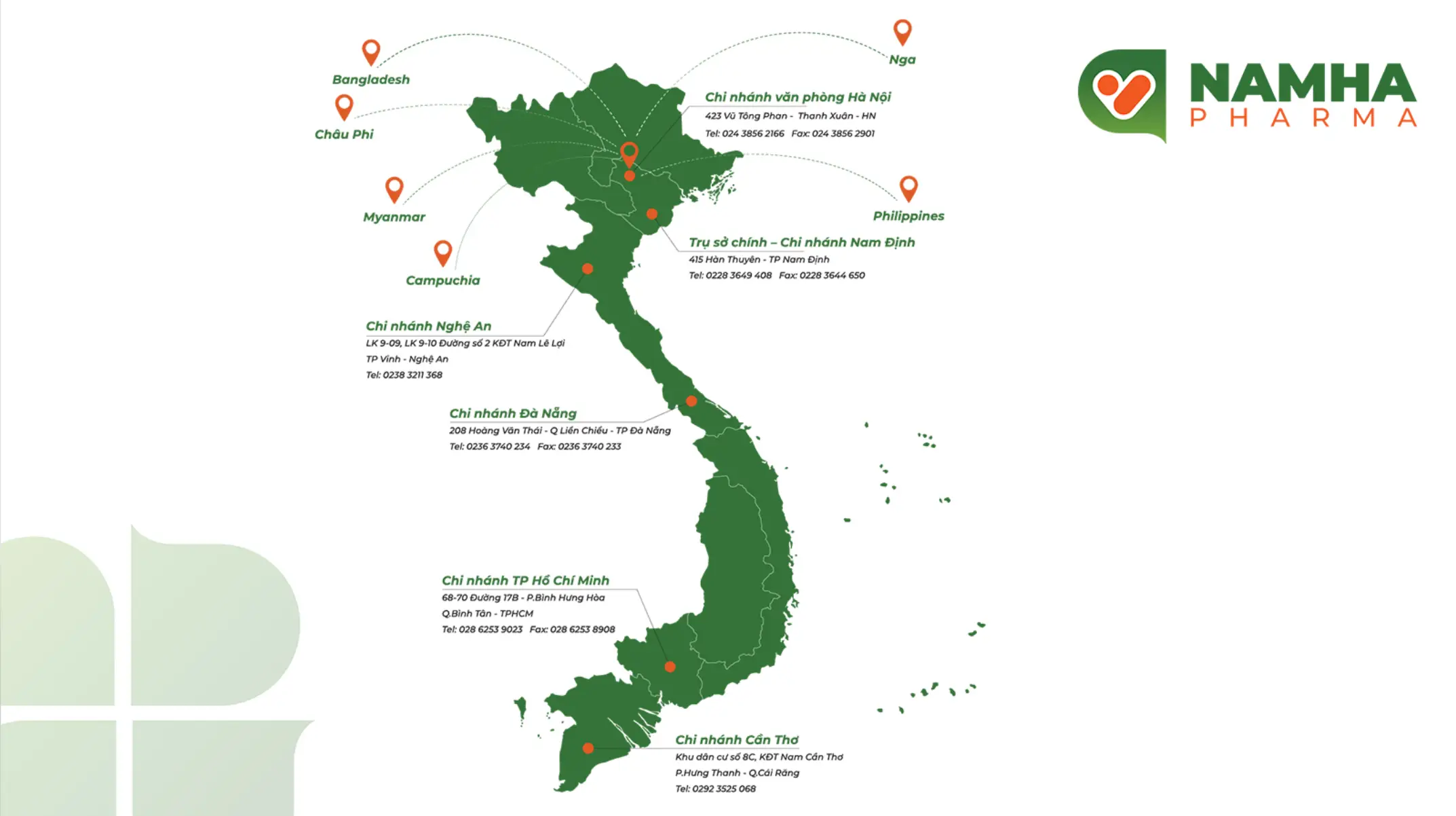 Công ty Cổ phần Dược phẩm Nam Hà