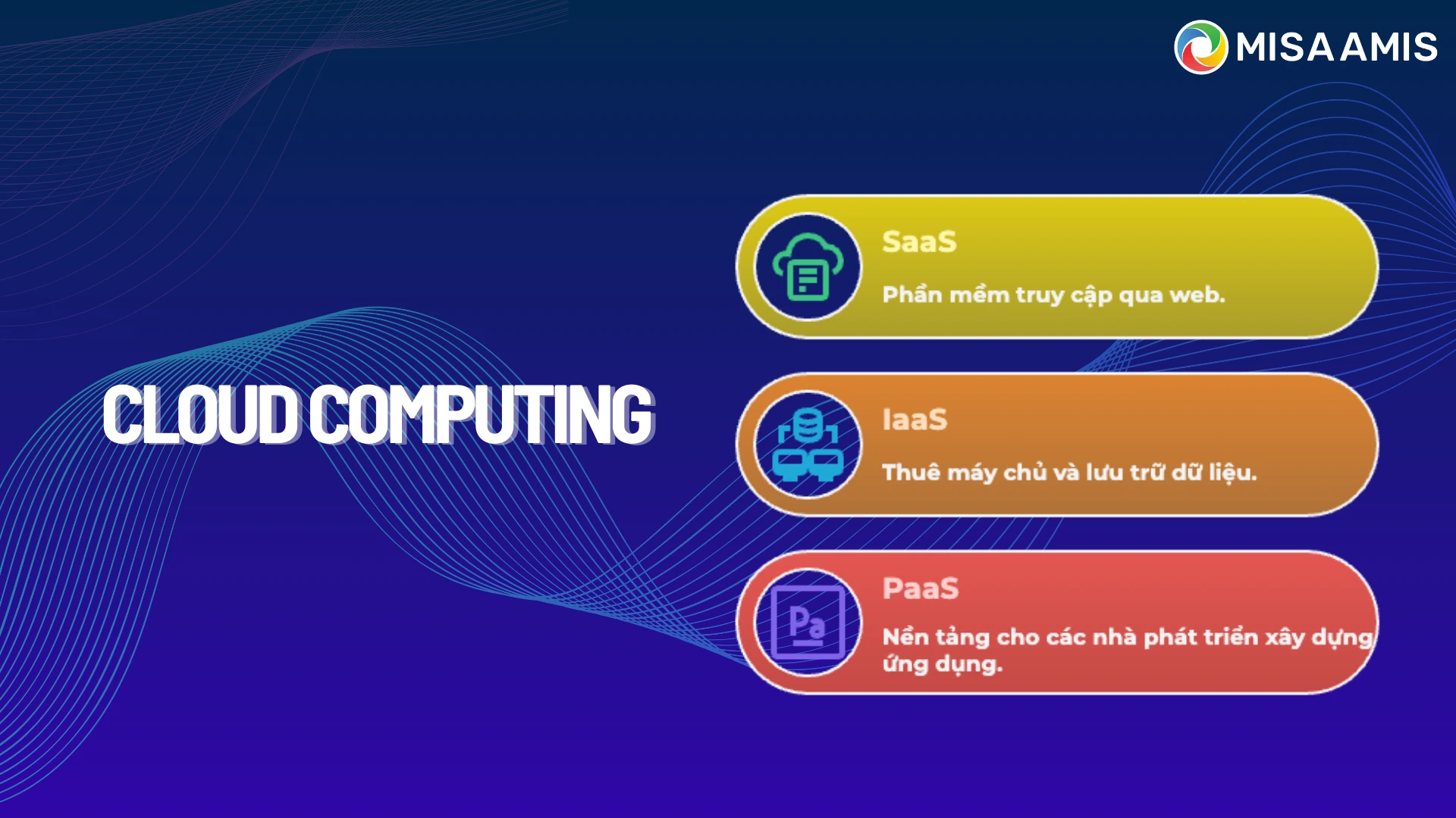 cloud-computing