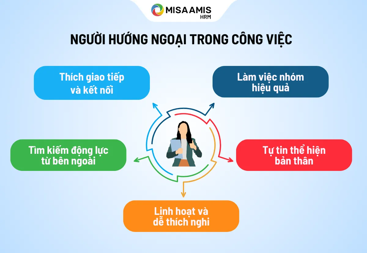 công việc cho người hướng ngoại