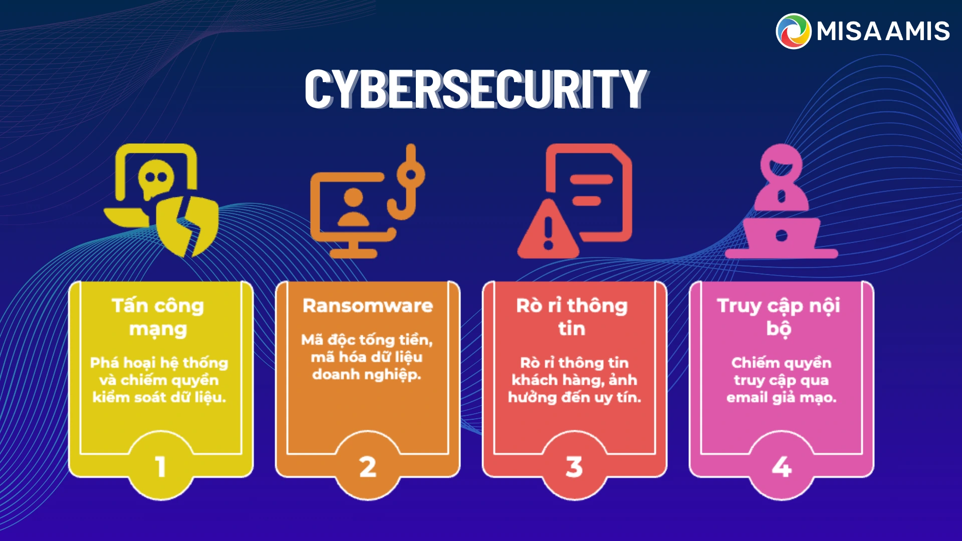 cybersecurity