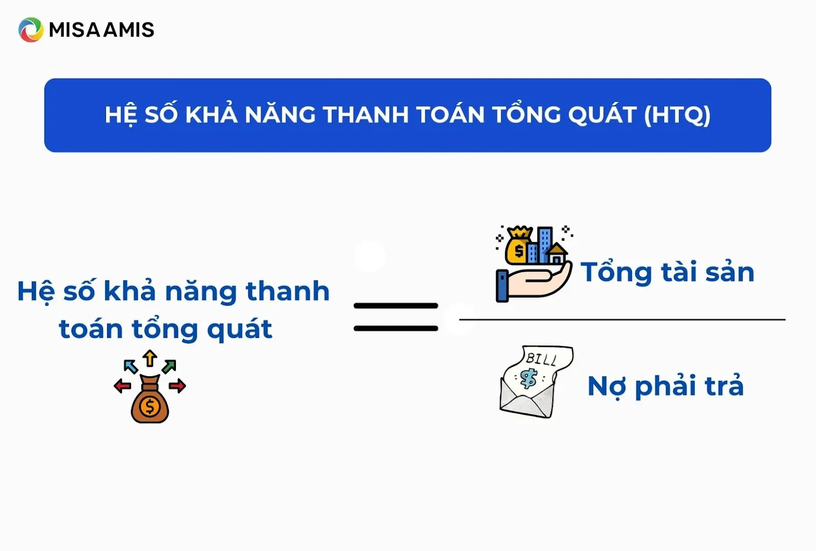 Hệ số khả năng thanh toán tổng quát