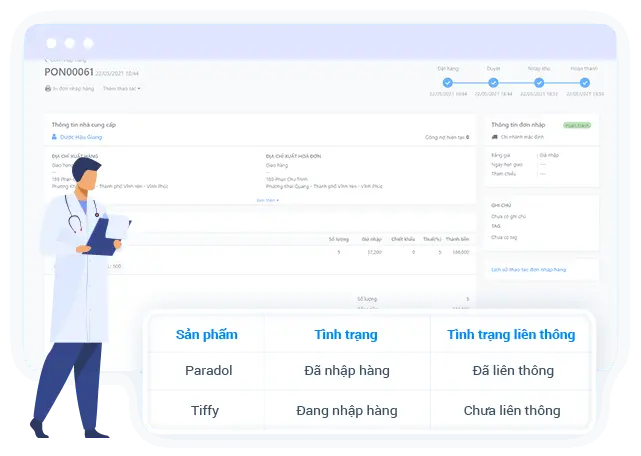 Giao diện phần mềm quản lý nhà thuốc Sapo