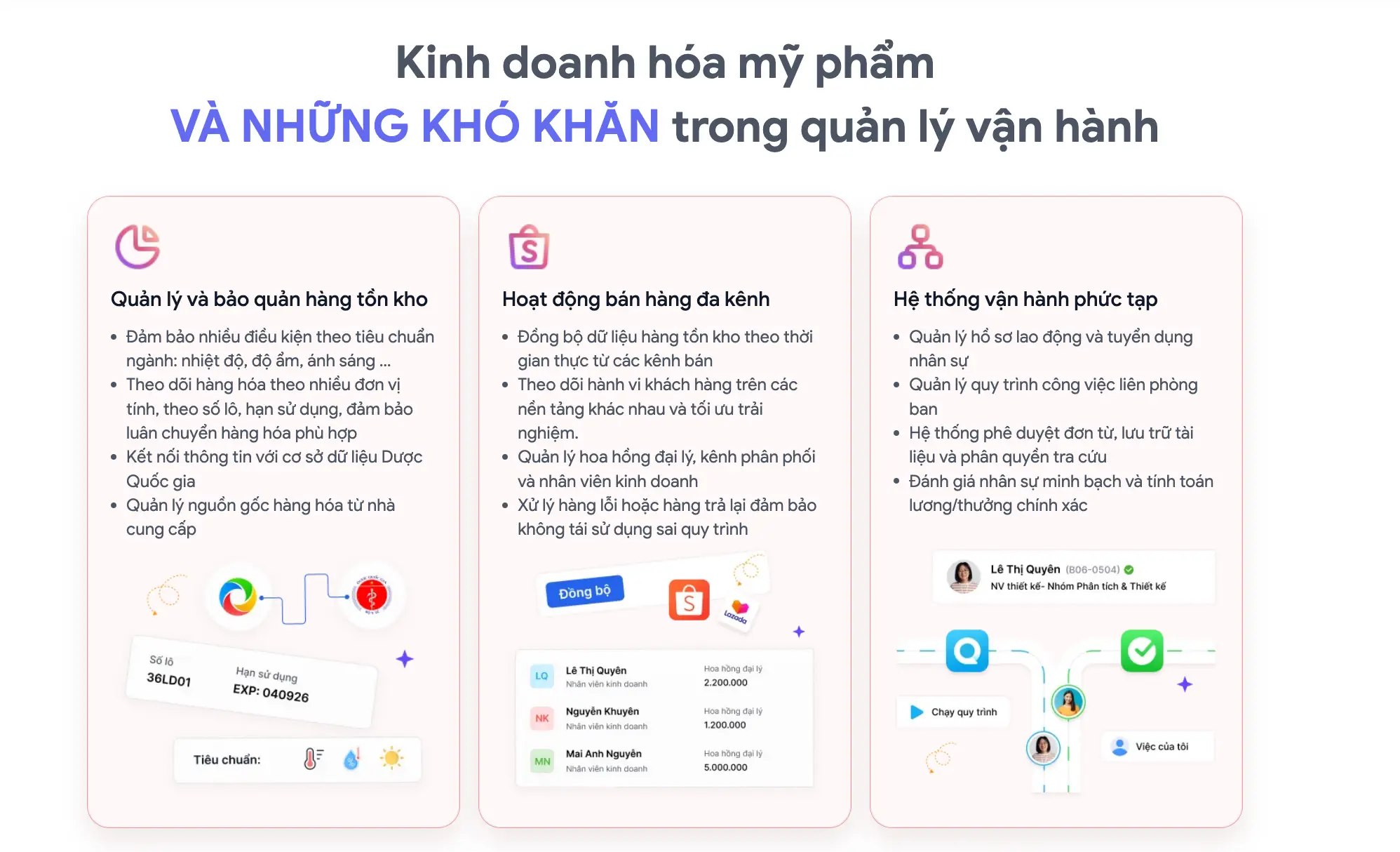 khó khăn kinh doanh hoá mỹ phẩm