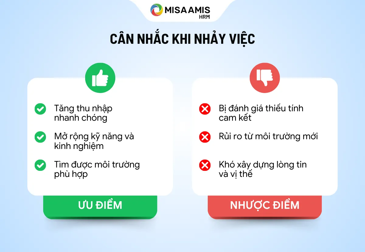 kinh nghiệm nhảy việc