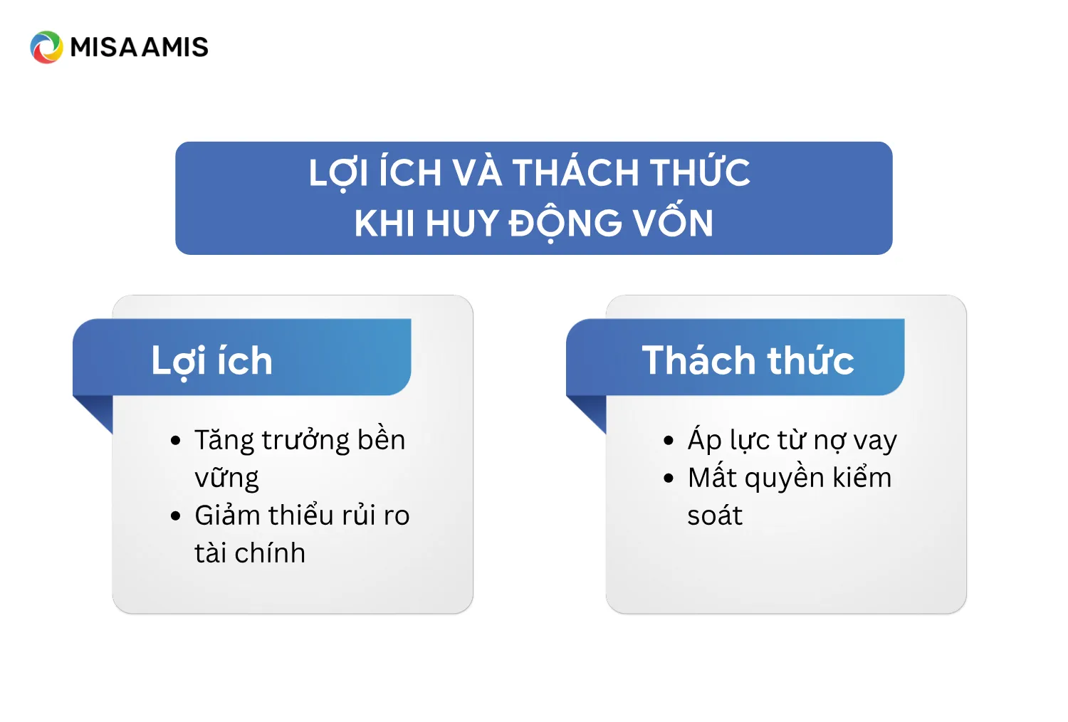 Lợi ích và thách thức khi huy động vốn