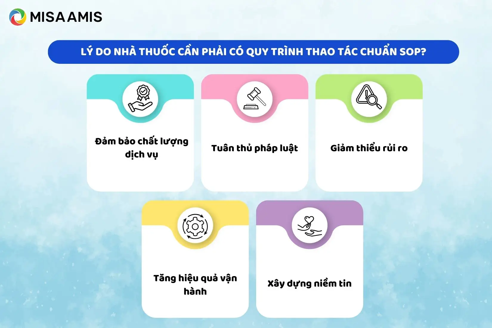 Lý do nhà thuốc cần phải có quy trình thao tác chuẩn SOP
